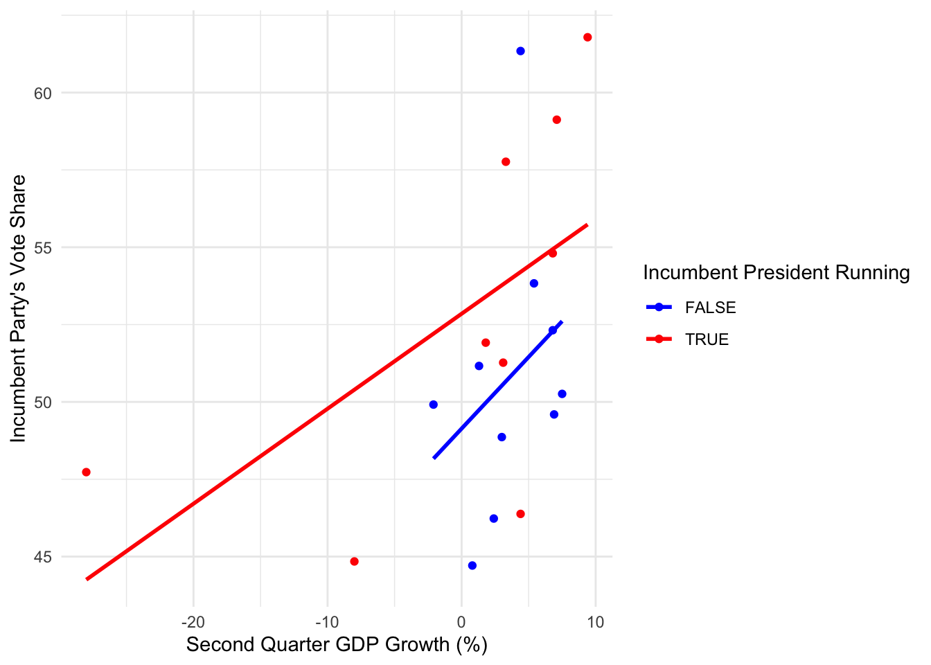 plot of chunk unnamed-chunk-4